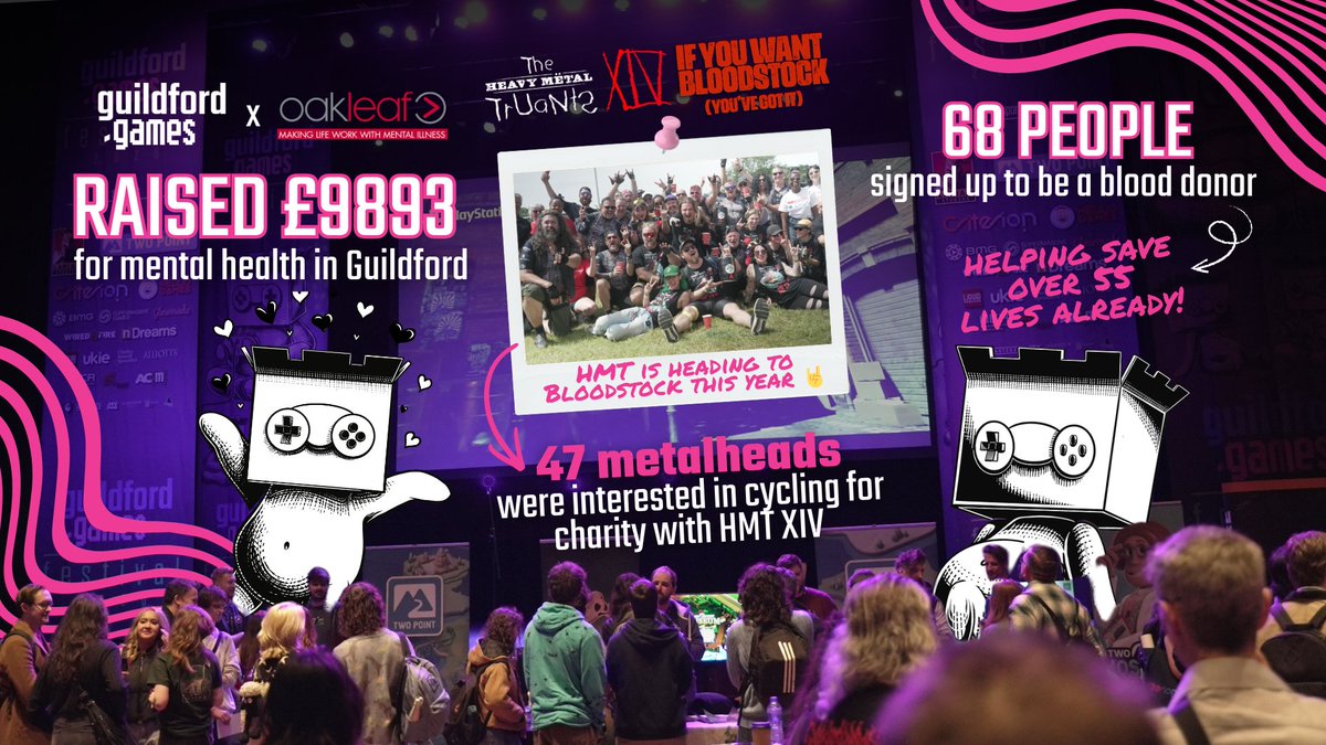 guildford.games 📍🎮♥️ tweet media