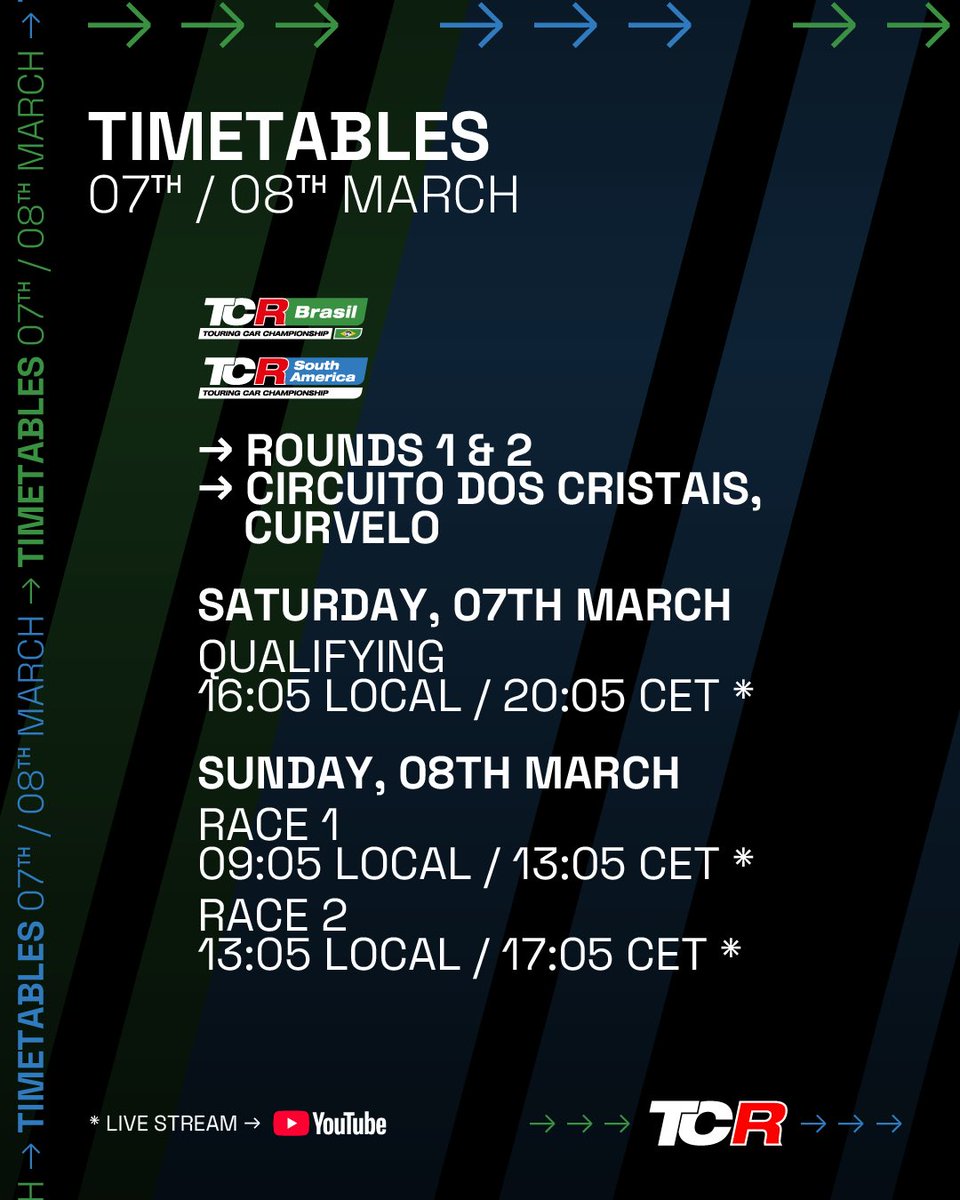 Kumho FIA TCR World Tour tweet media