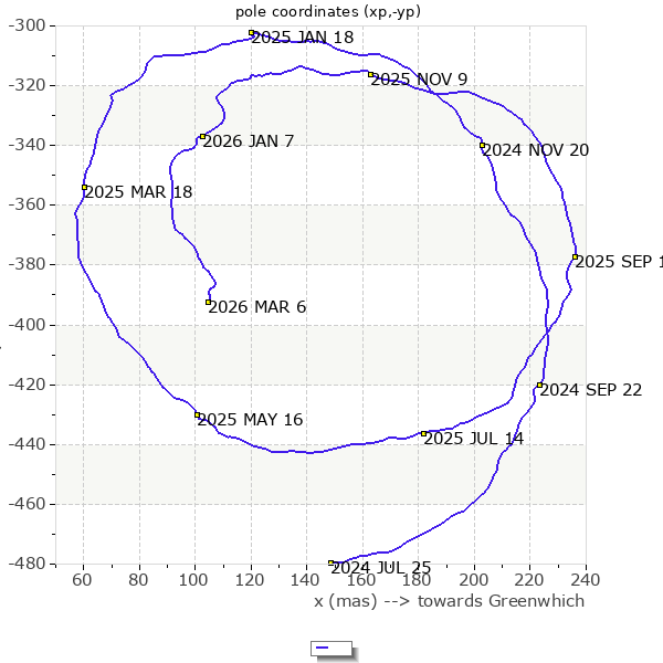 Nobody nowhere tweet media