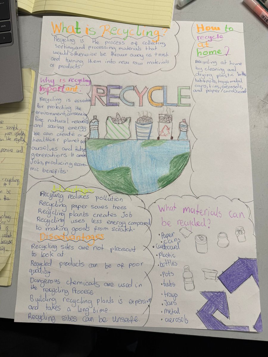 Rossington All Saints Academy tweet media