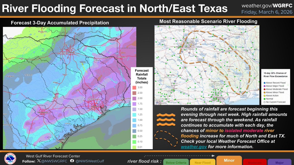 NWSWGRFC tweet media