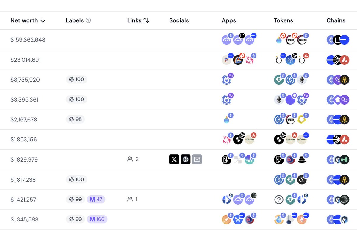 duelingGalois (δ, γ) tweet media
