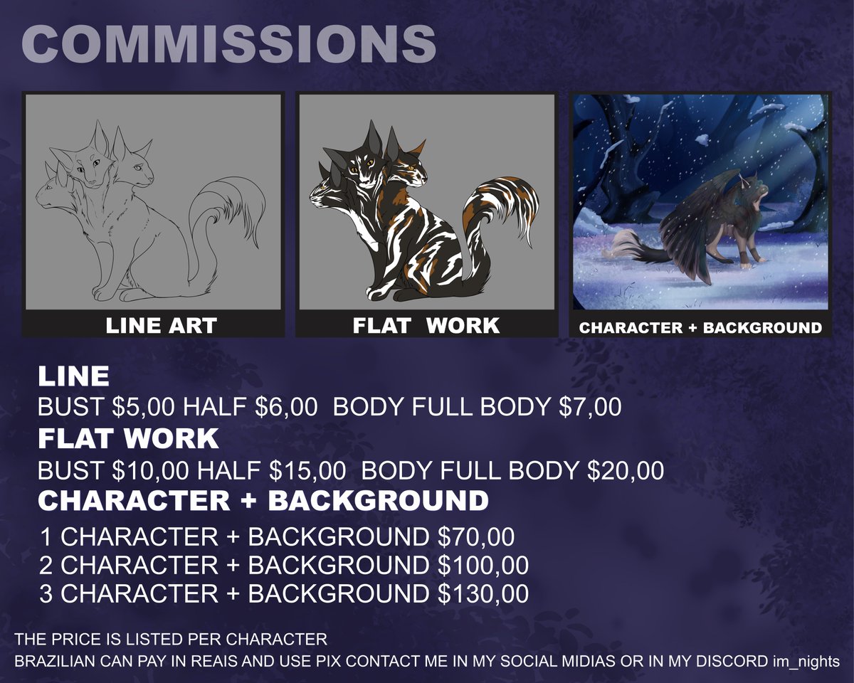 HeyIAmNights's tweet photo. EMERGENCY COMMISSIONS! https://t.co/9OmIOsj4kg