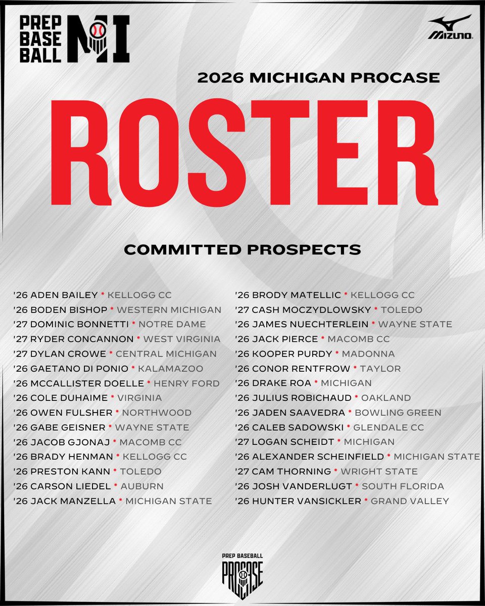 Prep Baseball Michigan tweet media