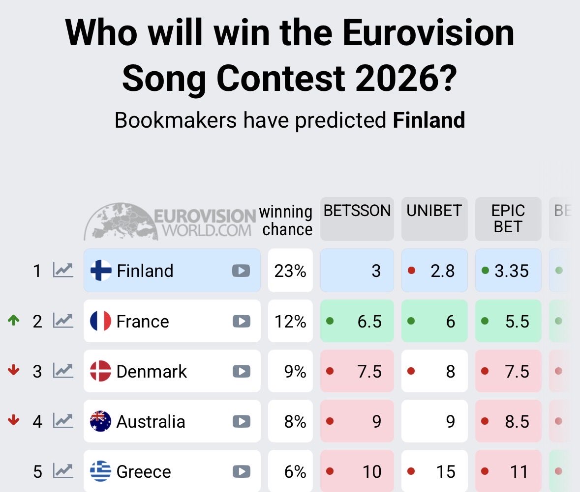 Mᴇʜᴅɪ C. tweet media
