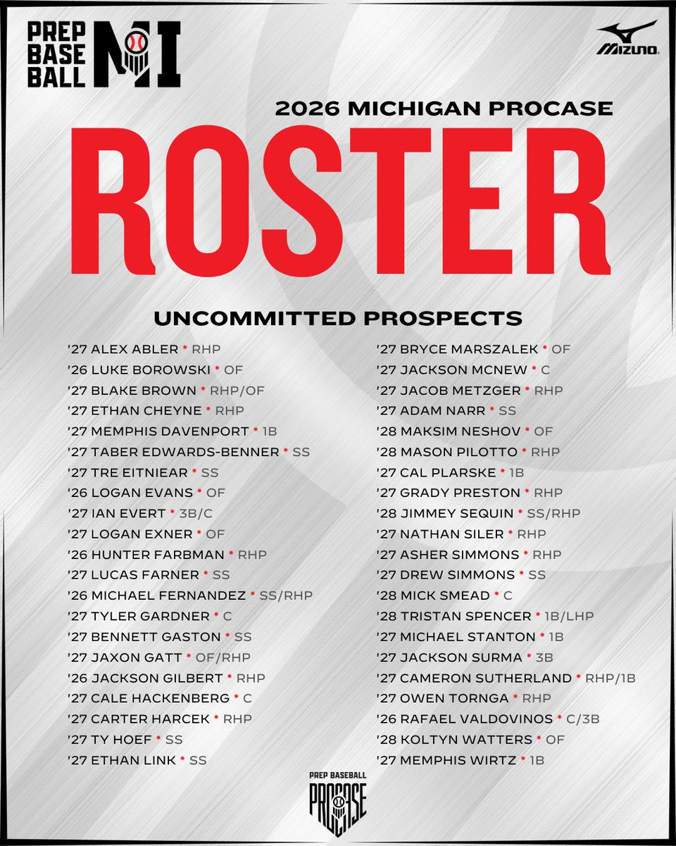 Prep Baseball Michigan tweet media