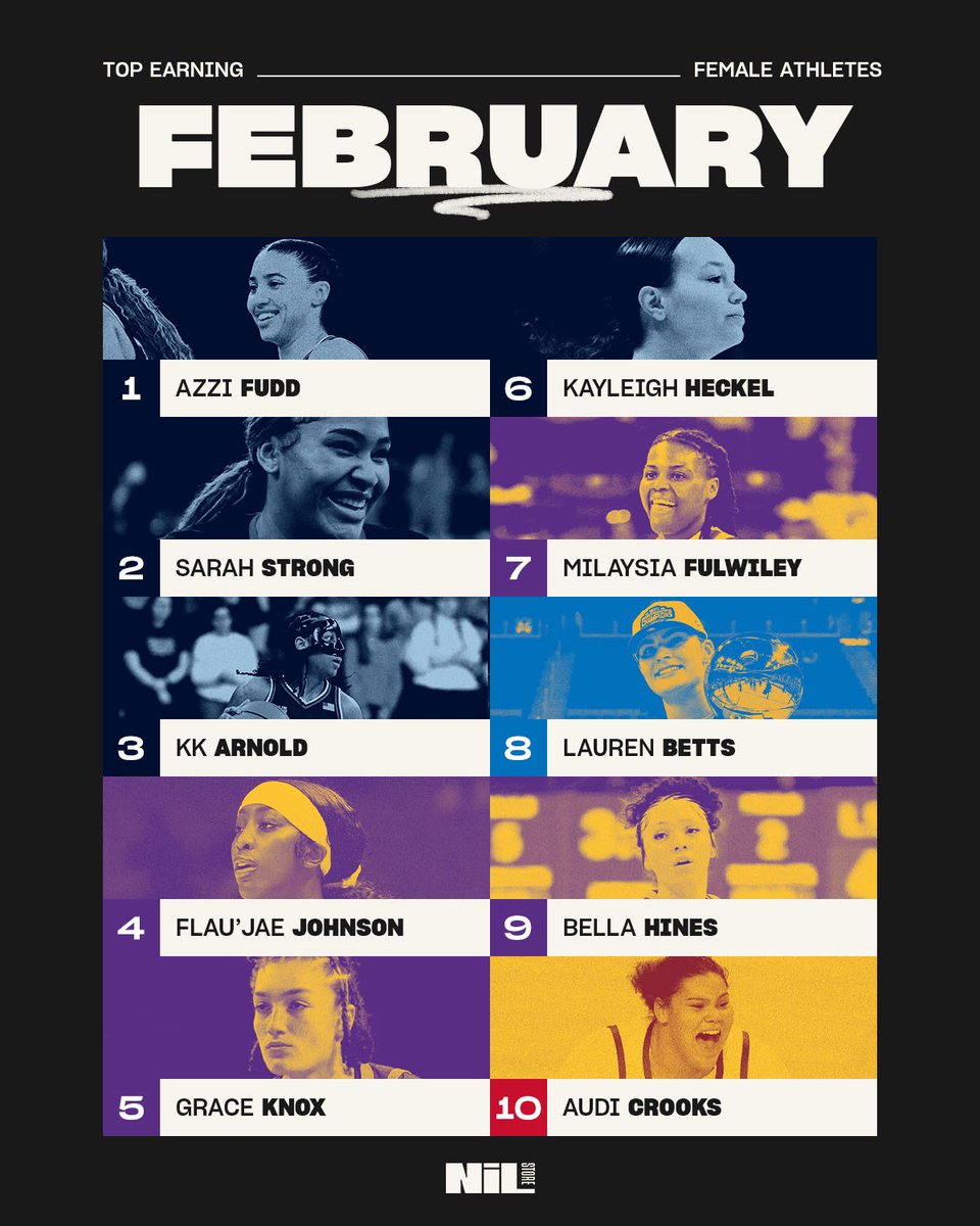 The NIL Store tweet media