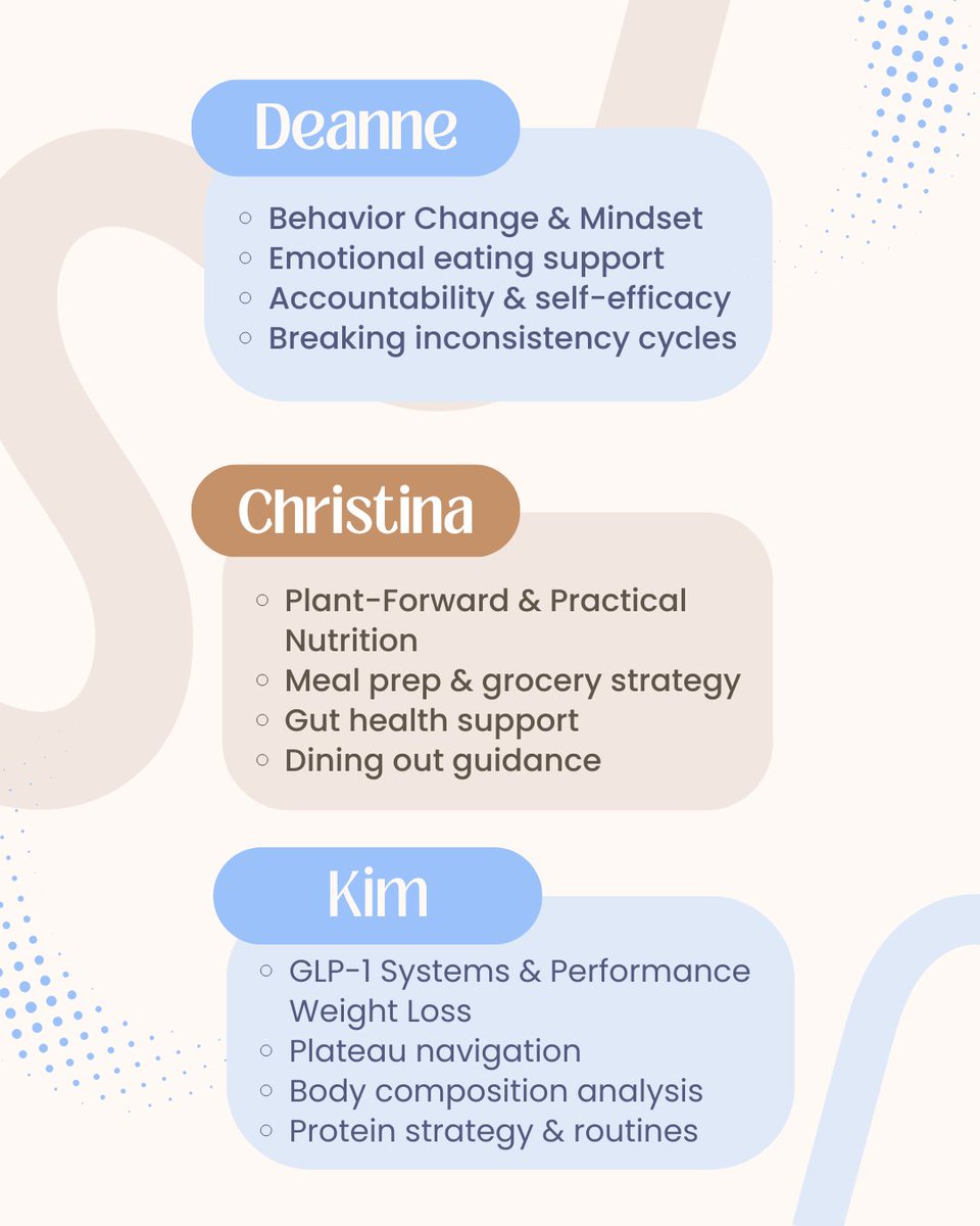 Revolution Medicine, Health & Fitness tweet media