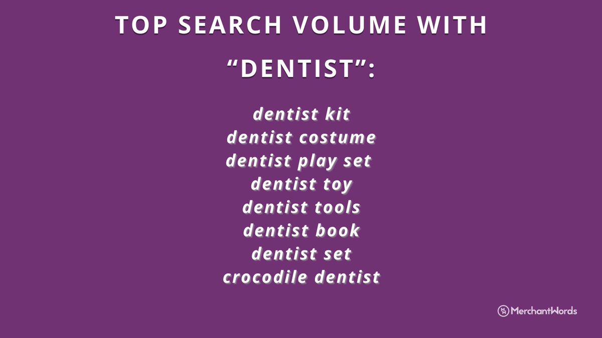 MerchantWords tweet media