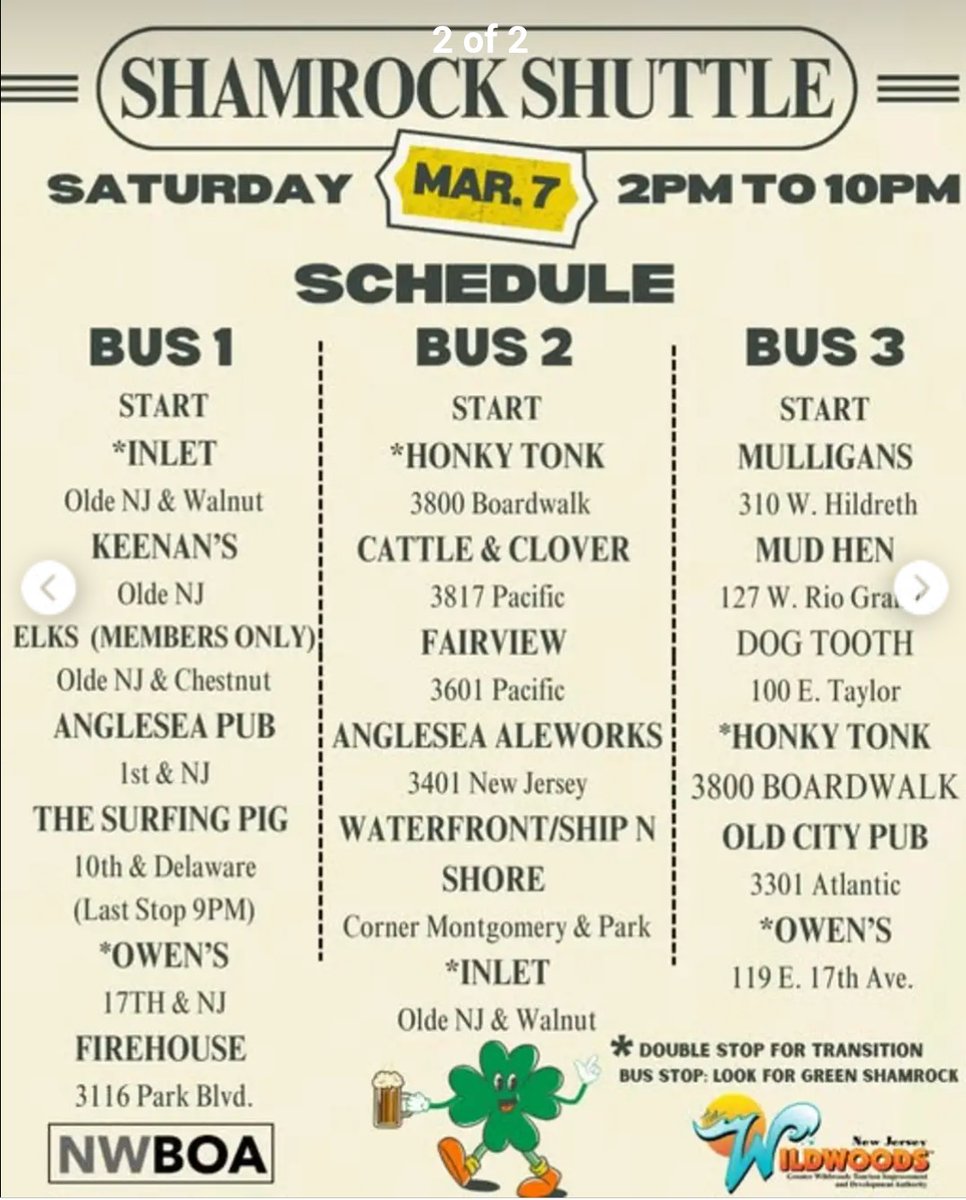 Mulligans Shore Bar tweet media