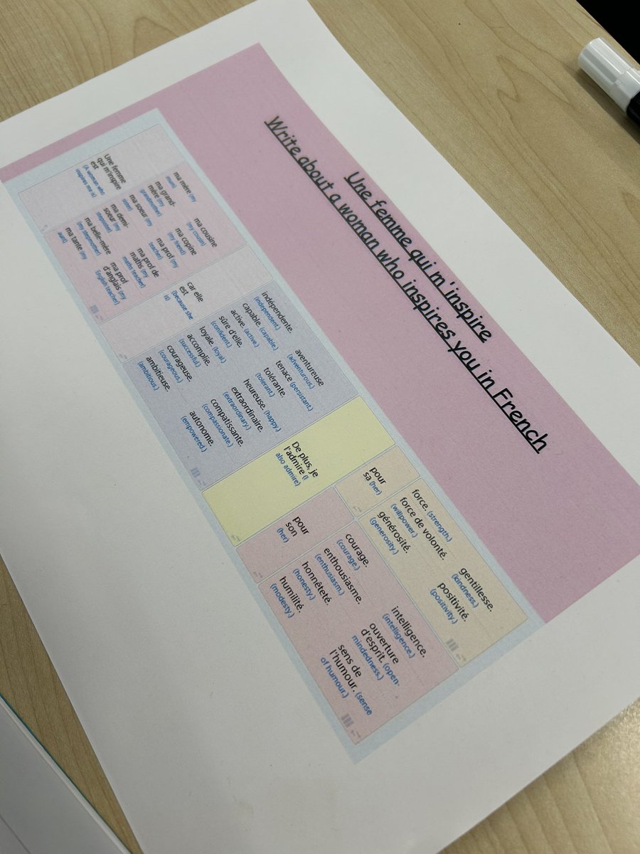 Modern Languages_NDHS tweet media