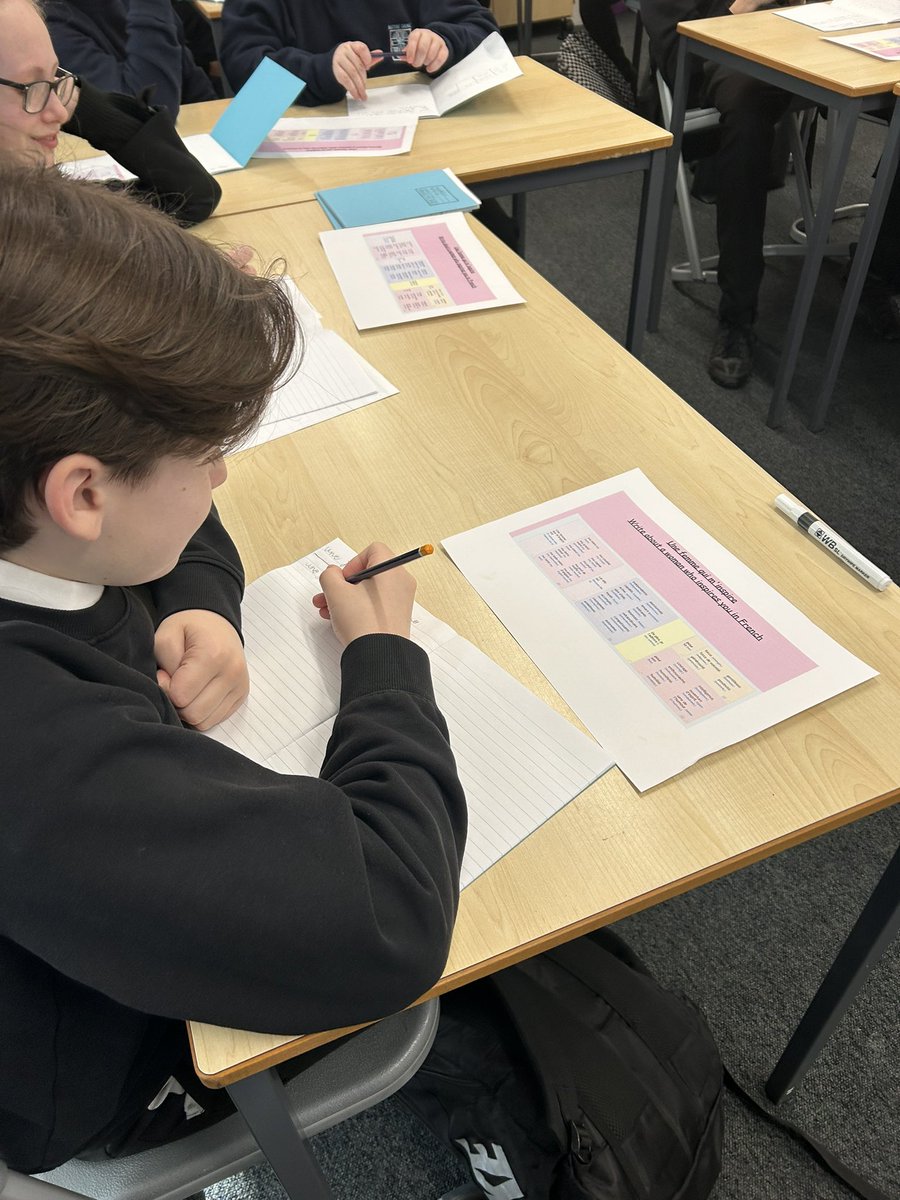 Modern Languages_NDHS tweet media