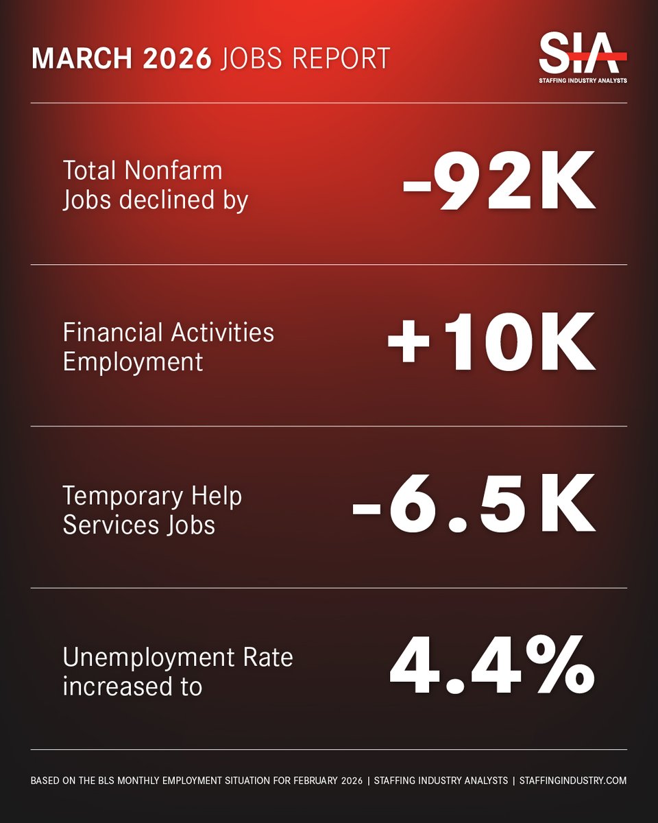 SIA Global tweet media