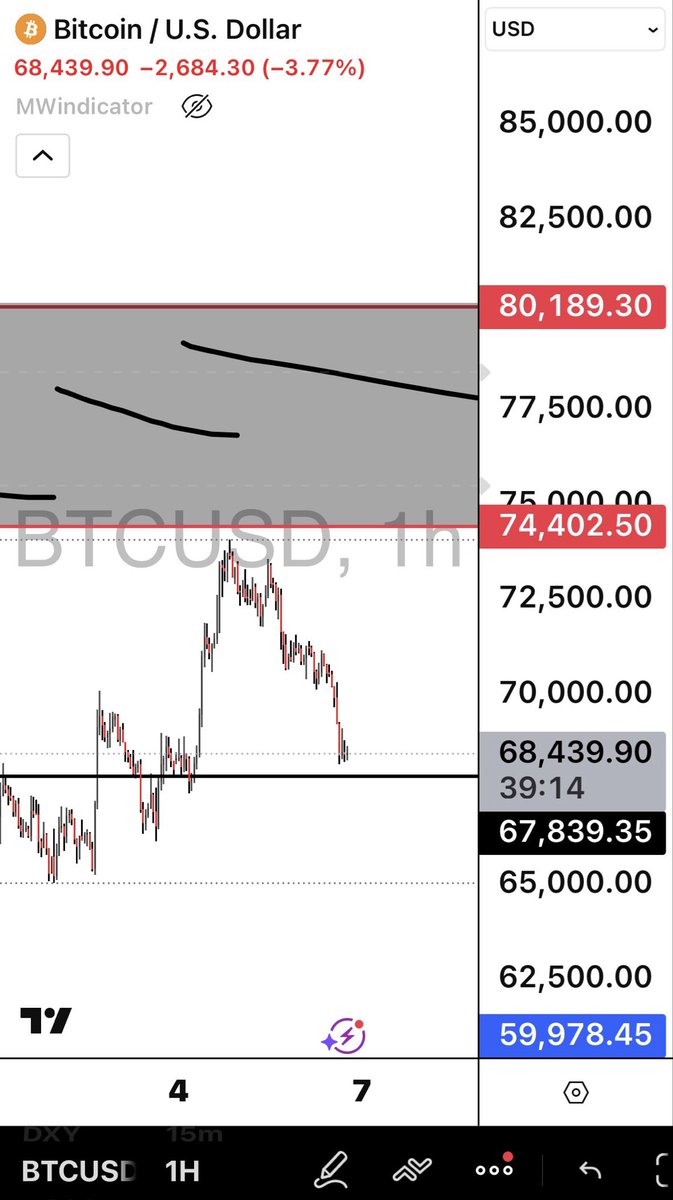 MWhalekiller tweet media