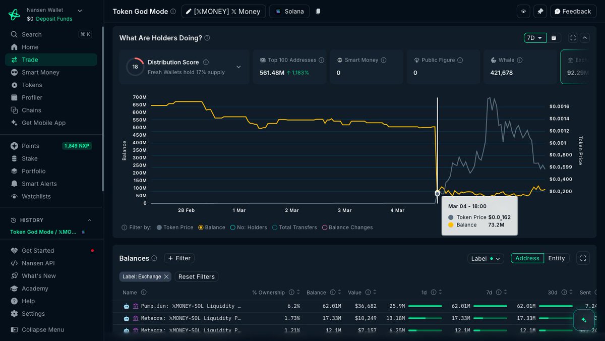Crypto Trades Made Simple tweet media