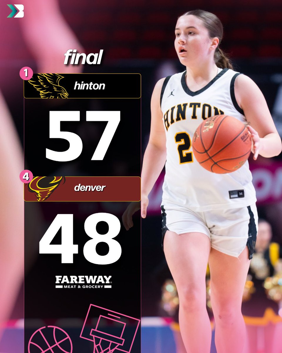 🚨𝐁𝐋𝐀𝐂𝐊𝐇𝐀𝐖𝐊𝐒 𝐓𝐎 𝐓𝐇𝐄 𝐅𝐈𝐍𝐀𝐋𝐒🚨

HINTON DEFEATS DENVER AND WILL FACE EITHER ROCK VALLEY OR TREYNOR IN THE 2A TITLE.

#iahsbkb <a href="/JakobLebowich/">Jakob Lebowich</a>