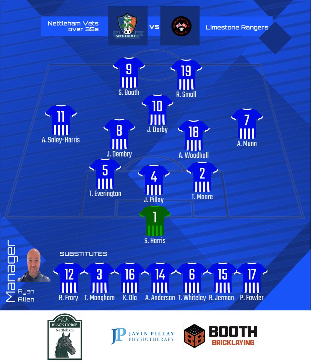 Nettleham Vets FC tweet media