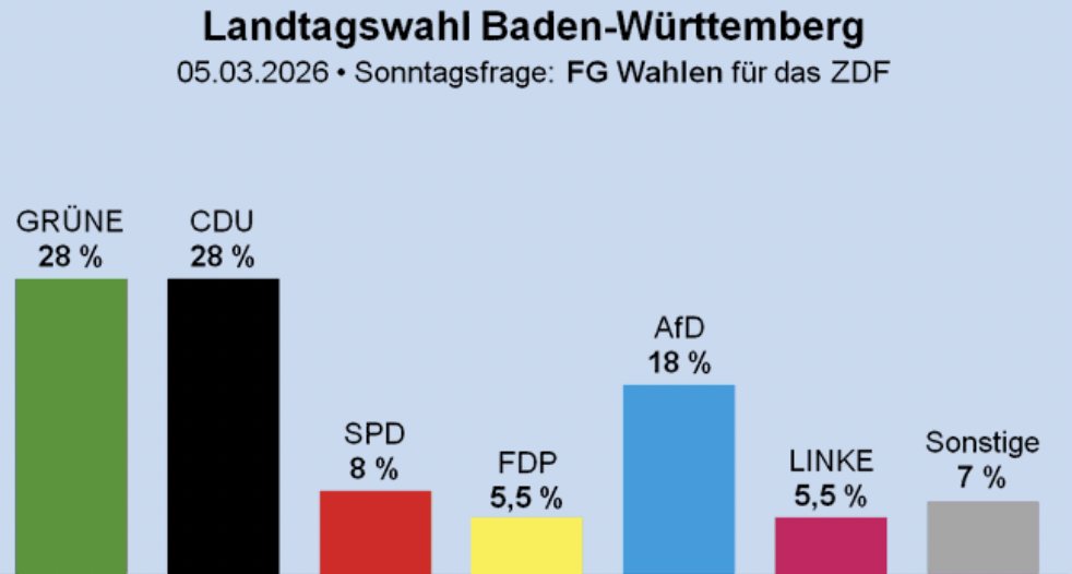 Kolja Barghoorn tweet media