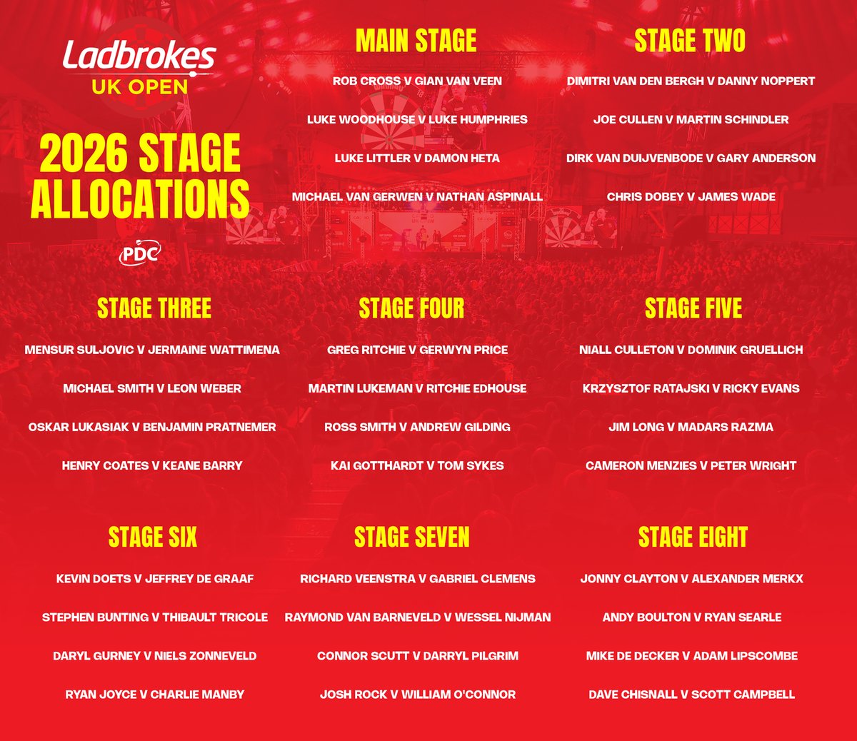 PDC Darts tweet media