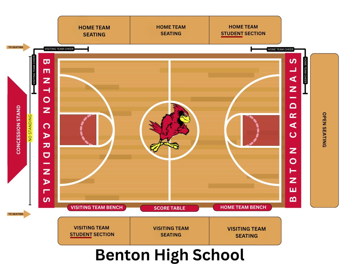 Brett Goodwin tweet media