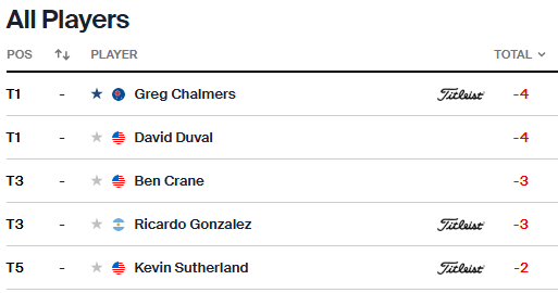 Hack It Out Golf tweet media