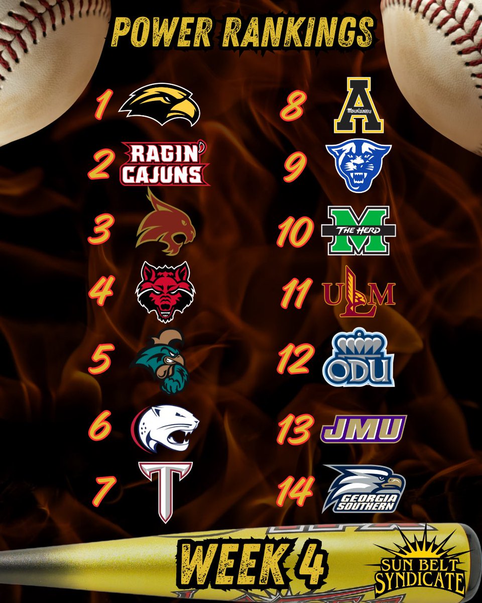 Sun Belt Syndicate tweet media