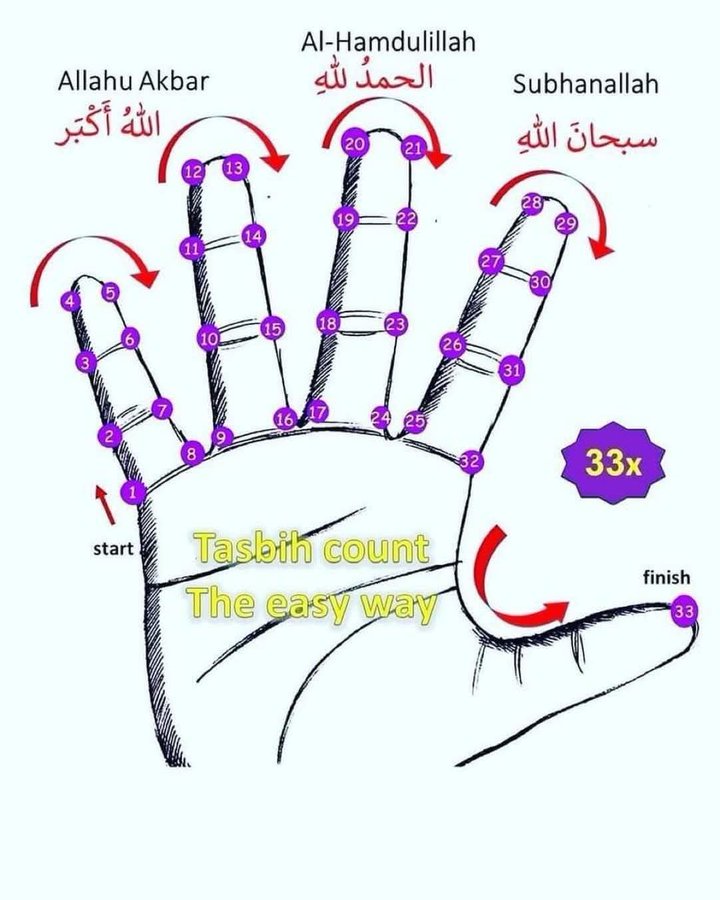 MuslimMatters tweet media