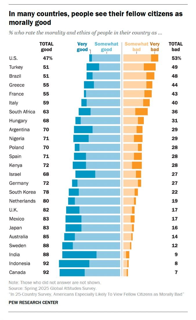 Ian Morrison 🇨🇦 tweet media