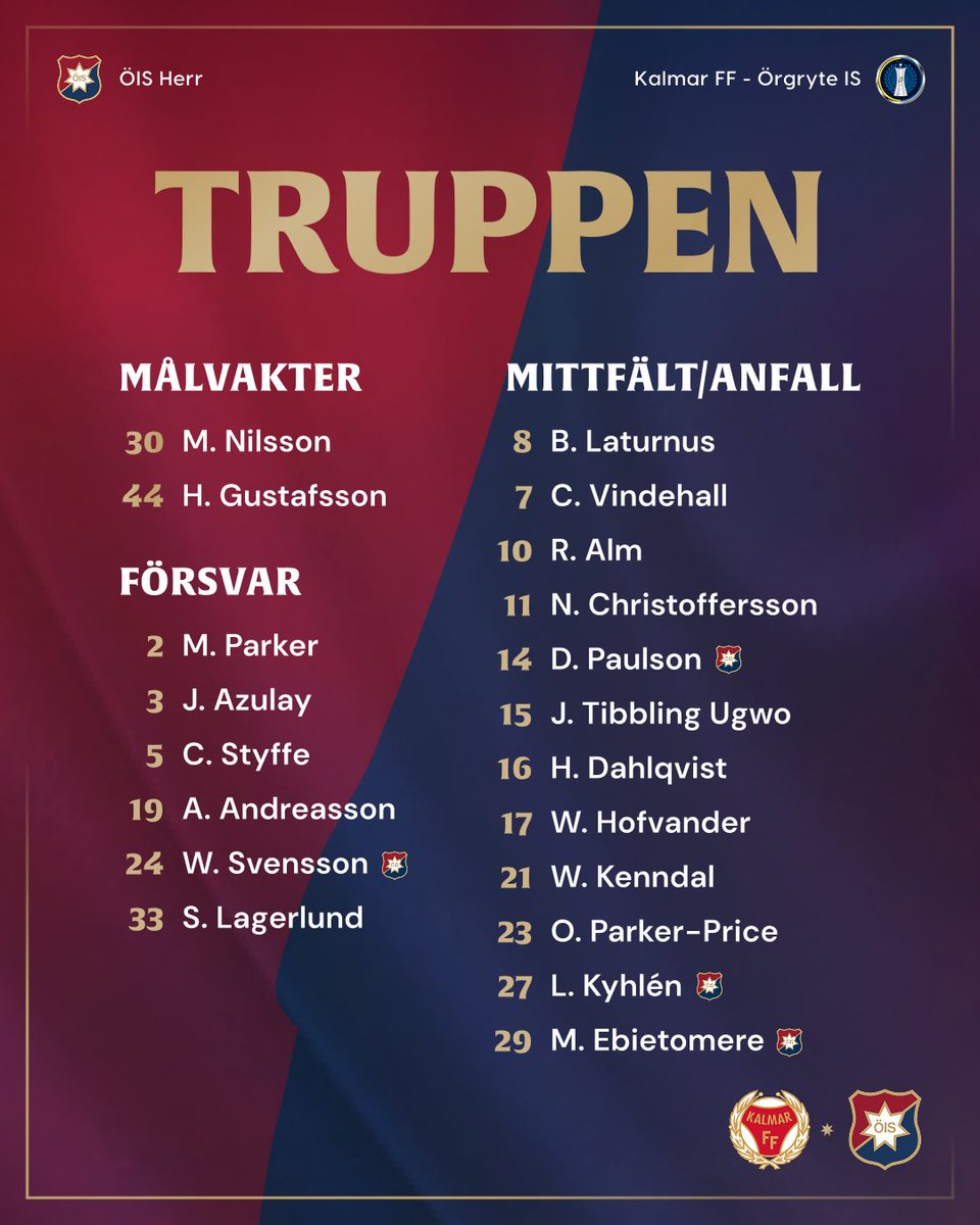 ÖIS Fotboll tweet media