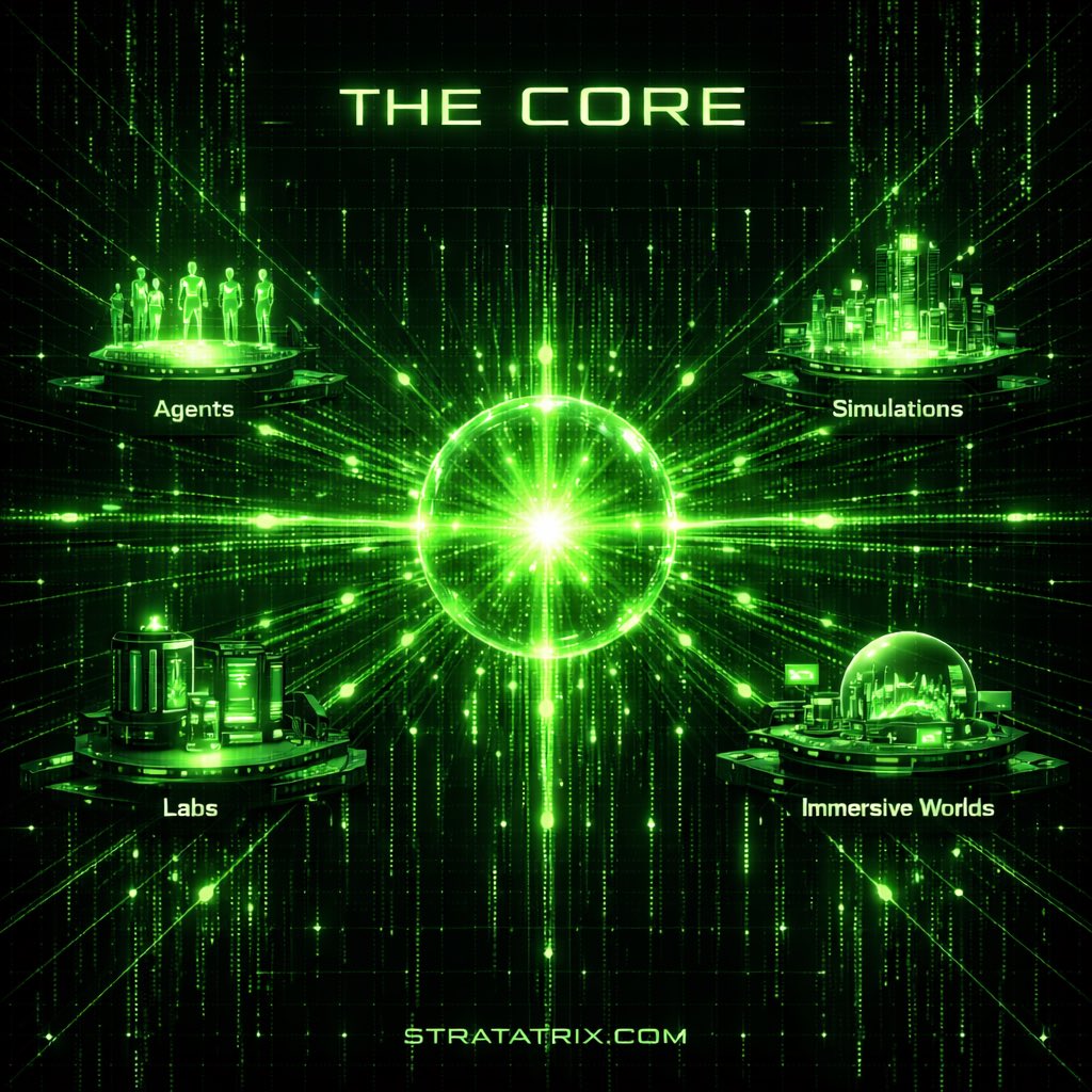 RelicHorizon's tweet photo. THE CORE
At the centre of STRATATRIX sits The Core: the system responsible for coordinating Agents, Simulations, Labs, and Immersive Worlds.
Everything connects back to it.
Explore the command framework behind the system. Link in bio.
#RelicHorizon #STRATATRIX https://t.co/WXoknsmDDr