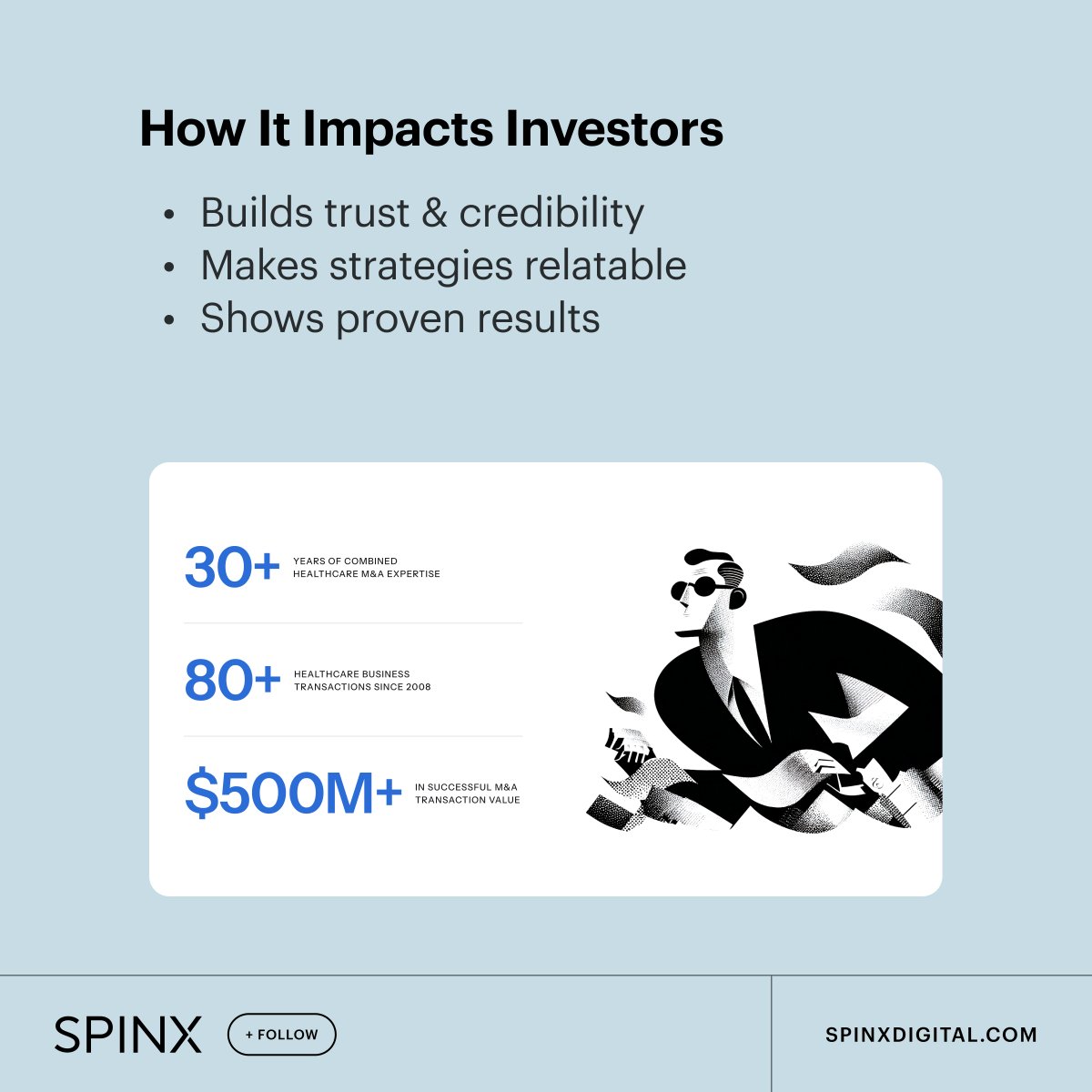 SPINX Digital tweet media