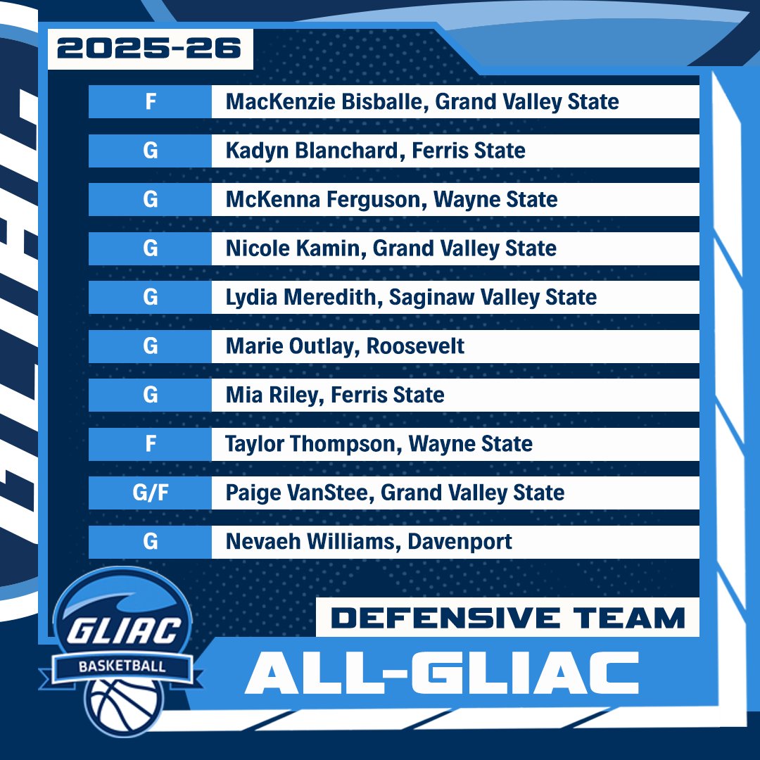 GLIAC tweet media