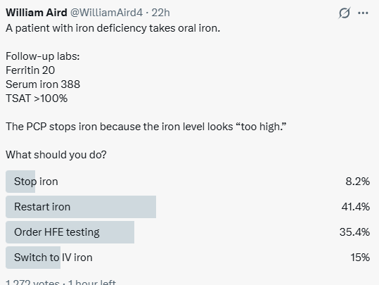 William Aird tweet media