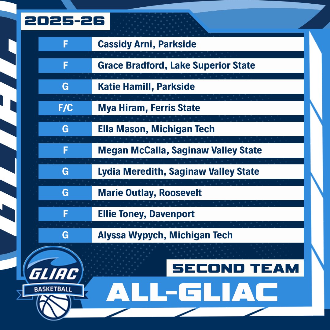 GLIAC tweet media