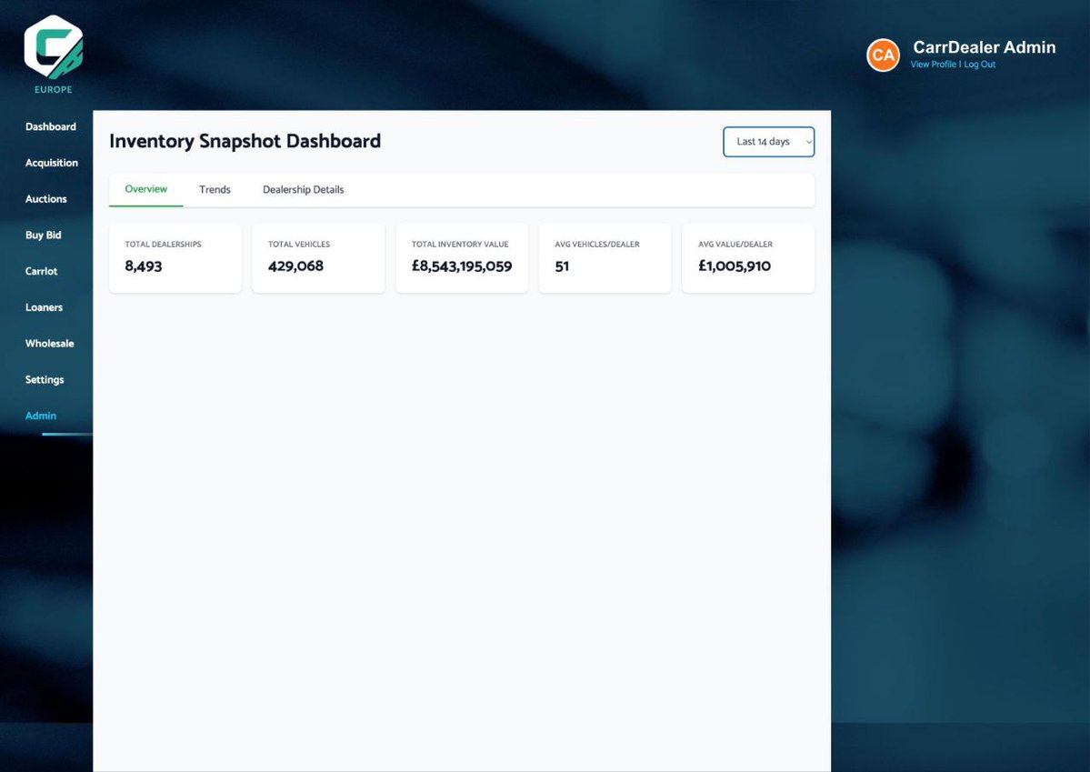 Carnomaly tweet media