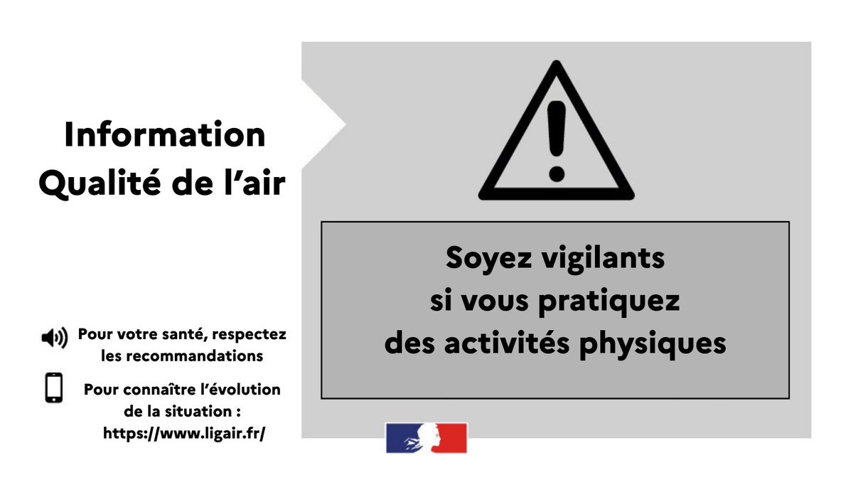 Image de Préfet du Cher : #Pollution | Information – Qualité de l’air
🌬️ Demain, samedi 7 mars 2026, le département sera plac