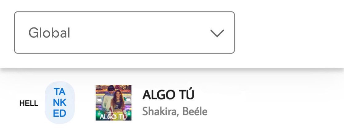 FKNmakinon's tweet image. Pero si ingresó al global, que pasó?