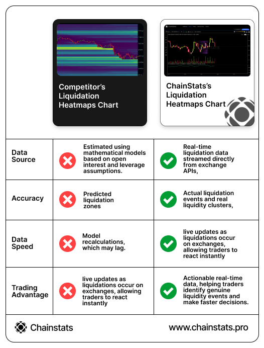 ChainStats tweet media