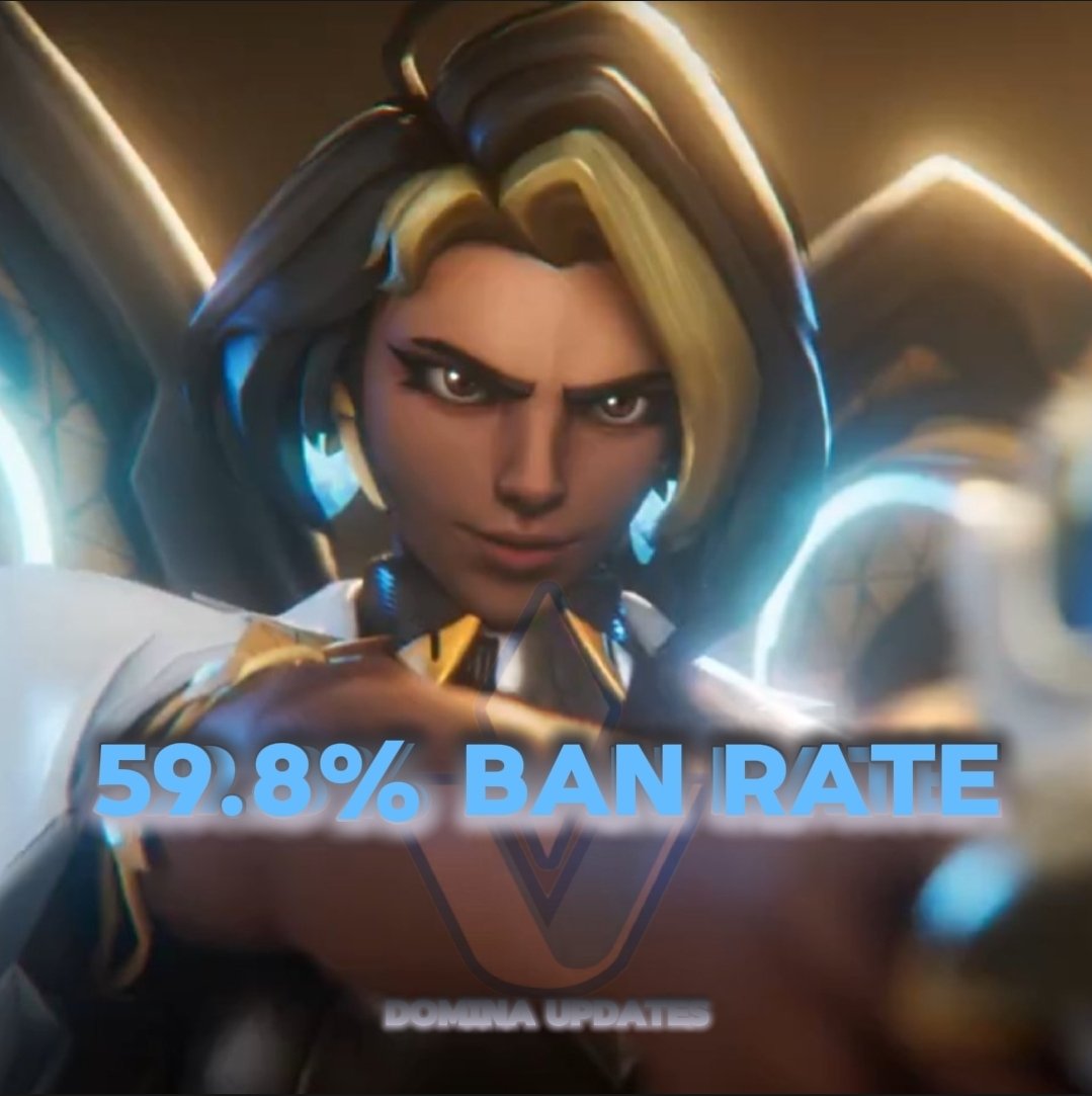 Domina Updates tweet media