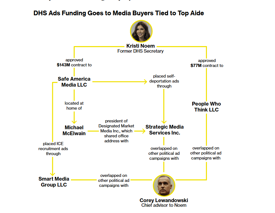 Josh Wingrove tweet media
