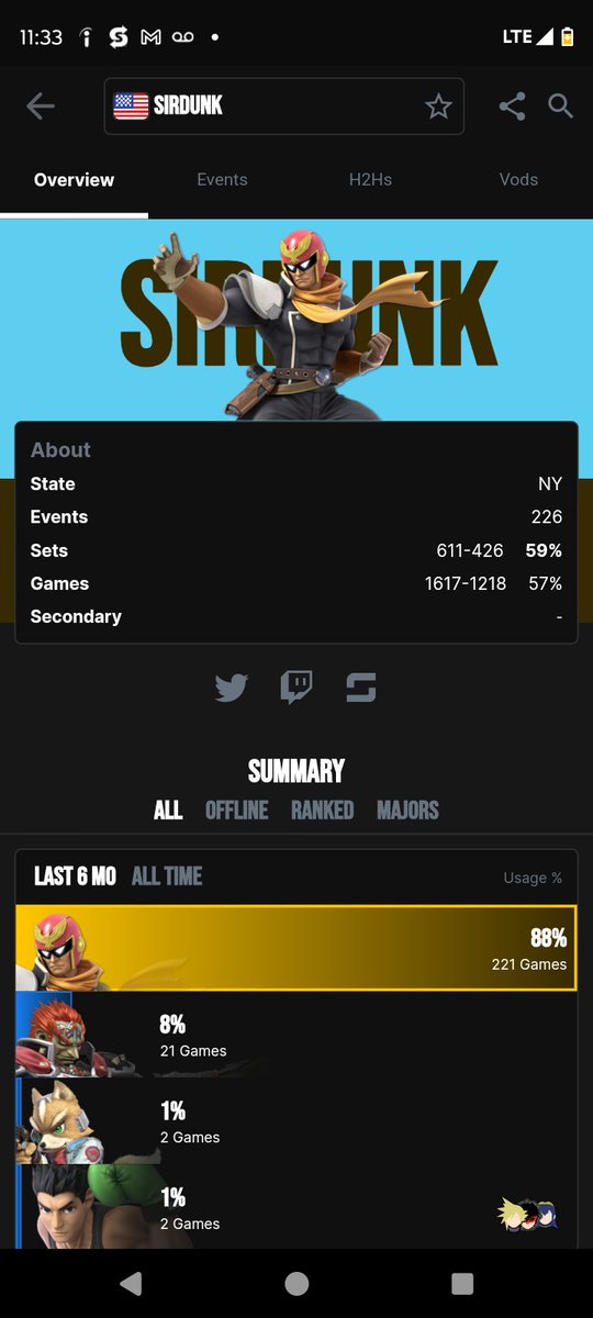 UGS | Sir Dank tweet media