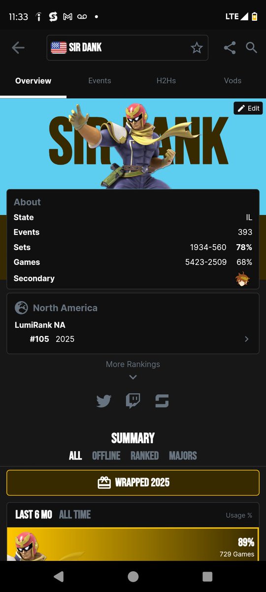 UGS | Sir Dank tweet media