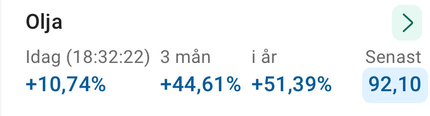 Aktiechaffisen tweet media
