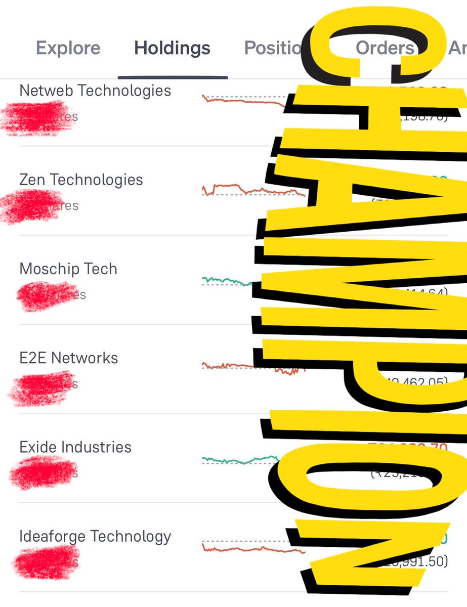 Apurva Shelar ©️ tweet media