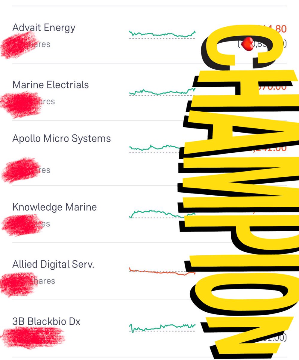 Apurva Shelar ©️ tweet media