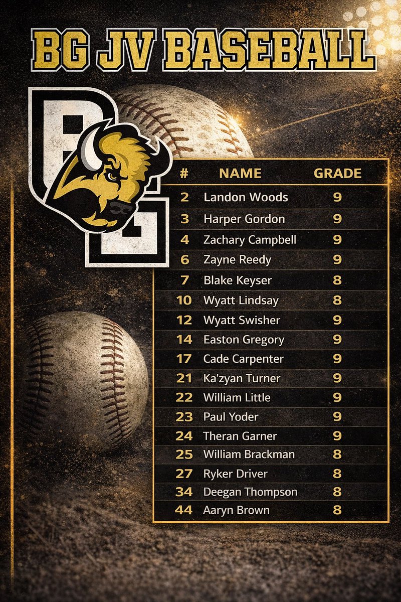 The ☀️ is shinning and it’s ⚾️ season!  Get out and watch your Bison Baseball players hit the field soon! 🦬