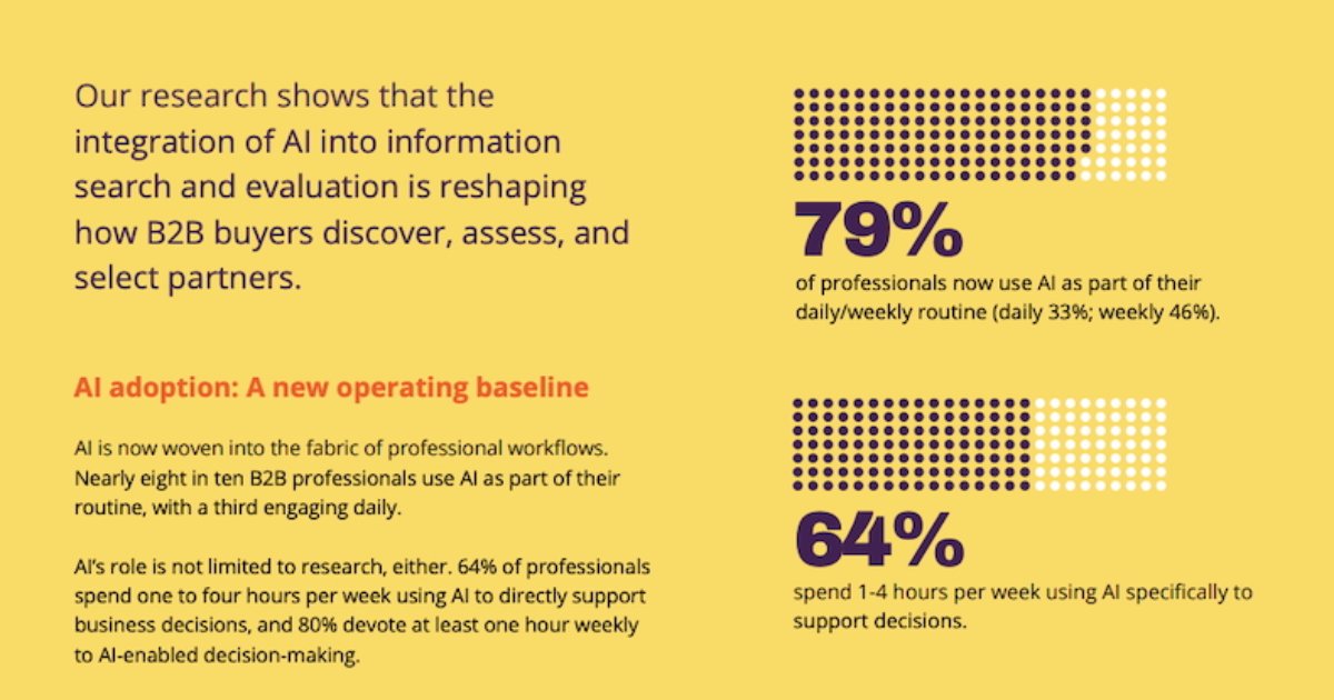 MarketingProfs Team tweet media