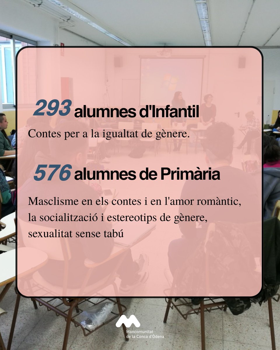 Mancom. Conca Òdena tweet media