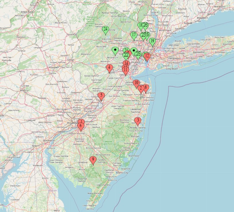 Shore Sports Insider tweet media