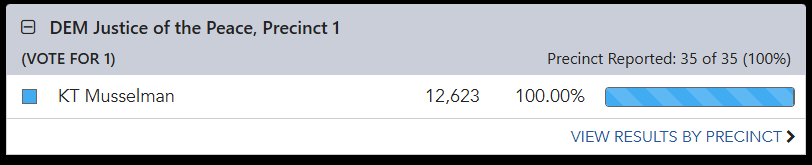 kt musselman tweet media